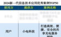 小电科技荣耀登榜，小电充电宝创新案例重塑都市生活新风貌