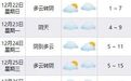 低至-6.5℃！冷得打⌇抖⌇⌇抖⌇⌇⌇这样的寒冷还将持续多久？