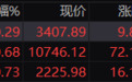 午评：创业板指半日涨0.73% 全市场超4400只个股上涨