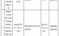 人民财产保险长阳土家族自治县支公司被罚36万元 一销售人员被禁止进入保险业10年