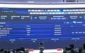 甘肃首次牵头24省联盟　完成外周血管介入耗材带量采购
