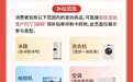 8大类家电，最高2000元！上饶2025年消费品以旧换新活动来了