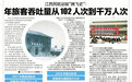 年旅客吞吐量从102人次到千万人次 看江西民航运输“腾飞史”