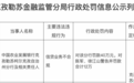银行财眼｜农发行克孜勒苏柯尔克孜自治州分行被罚款40万元 因信贷业务不合规