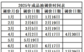 定了！事关2025年油价首轮调整