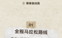 【一路向东，“马”到成功】赛道焕新 保障升级 2026东极新年马拉松蓄势待发