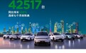 2024年零跑全年交付近30万台，2025年挑战50万台