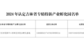 省级“专精特新”产业孵化园又+1，全省4家均在新区