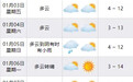 转折要来 最低气温又要接近0℃