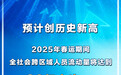 90亿人次左右！2025年春运交通出行预计创历史新高