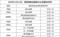 跨年夜，郑州地铁延时服务至次日1:00！