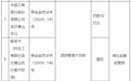 工商银行武汉青山支行被罚50万元：授信管理不尽职