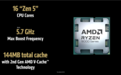 5.7GHz+144MB缓存锤爆Intel！AMD最强X3D神U锐龙9 9950X3D登场：比285K最高快64%