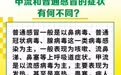 甲流阳性率上升，专家支招科学预防、有效应对