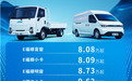 开年接好运！江铃E福顺&E顺达官宣上市，礼送不停！