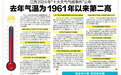 江西2024年“十大天气气候事件”公布 去年气温为1961年以来第二高