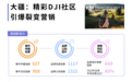 击穿疆域壁垒 点亮全球舞台 《2024中国品牌国际传播十大事件》发布