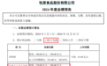 创历史新高！“猪王”大赚超170亿元