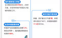 划重点！一图读懂2025天桥区政府工作报告