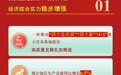来了！2025年丰县政府工作报告速览
