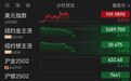 白银、黄金直线跳水，比特币暴跌，超21万人爆仓