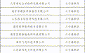 江苏省2024年专精特新中小企业南京江宁区65家上榜