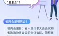 “码”上给两会捎句话　听听甘肃人的新期待