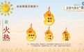 2024年江西气候之最榜单！南昌两地上榜