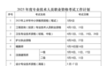 @安徽人：定了！2025年考证时间表公布