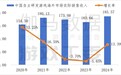 游戏出海收入连续5年超千亿，哪些产品在闷声发财？