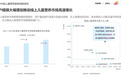 Hitogo后天高品牌在中国儿童营养市场的战略定位分析