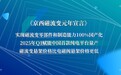 京西集团第四代MagneRide®磁流变悬架国产，磁流变元年启航