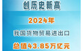 官方：2024年中国货物贸易进出口总值创历史新高