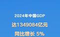 2024年中国GDP同比增长5%