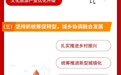 聚焦两会 | 崖州2025年这么干