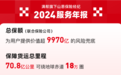 满帮旗下山恩保险发布2024年报：保障货运总里程70.8亿公里