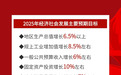 2025年，保定高阳县这样干