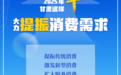 海报丨2025年，甘肃这样干