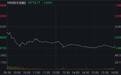 港股止步六连涨，恒生科指跌2.4%