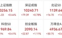 创业板指高开1.11%，铜缆高速连接概念走高