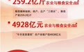 聚焦2025甘肃两会丨“数”读政府工作报告
