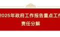 省长、副省长牵头！浙江公布2025年政府工作报告重点工作责任分解