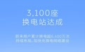 蔚来李斌发布蛇年内部信：单日换电量连续5天突破10万次
