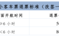 海口新海港与秀英港29日6:30起退改签规则调整