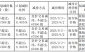 自己都不看好自己？这家酒企管理层拟减持