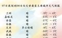 “阿冷”带“雪花礼”做客甘肃　快裹紧你的小棉袄