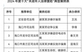 海南发布2024年度十大“未成年人法律援助”典型案例