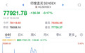 25个基点！印度央行近五年来首次降息