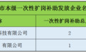 年内首批、一次性扩岗补助，安徽滁州最新公示！