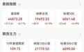 三大避险资产上扬，什么信号？